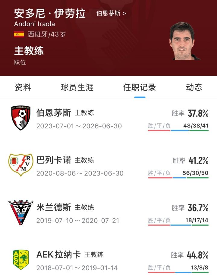 全市场：小斯坦科维奇拒绝布伦特福德，只有豪门才能让他离开国米